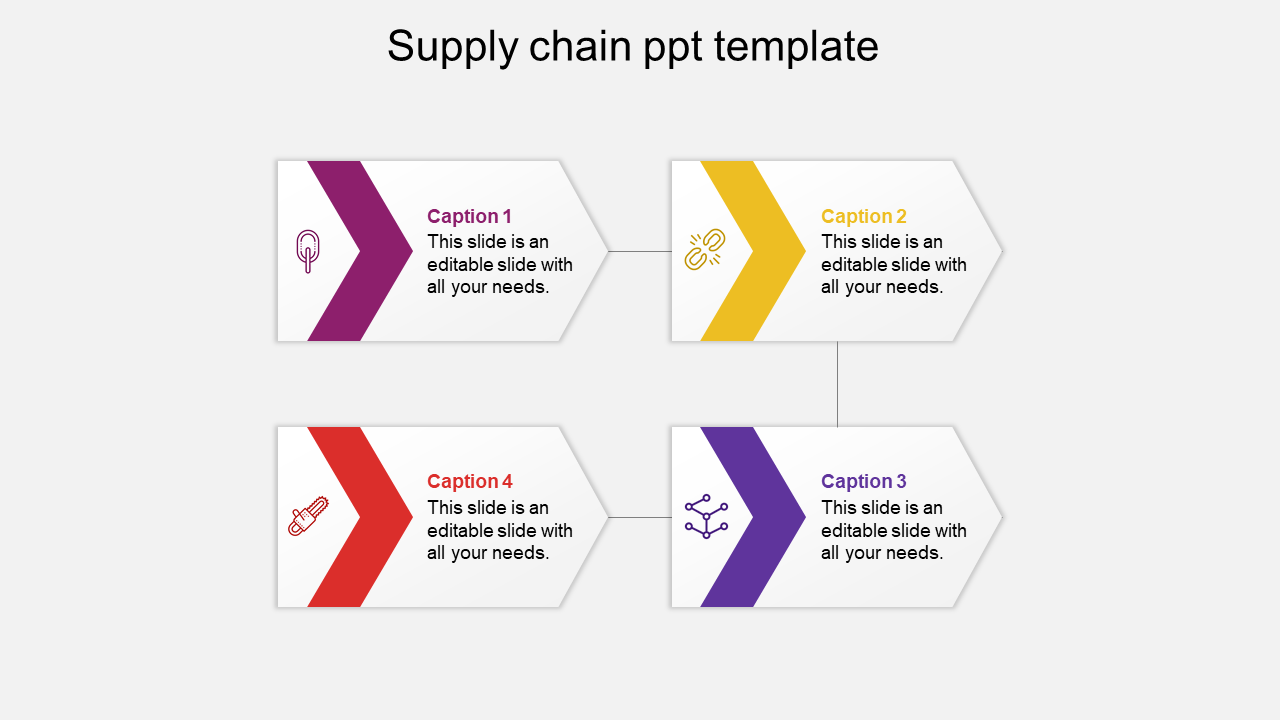 Free - Explore Best Supply Chain PPT Presentation Template  